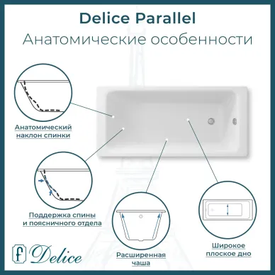 Ванна чугунная Delice Parallel DLR220506R 180х80 см, без антискользящего покрытия, с ручками 2
