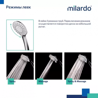 Смеситель  для ванны Milardo Rora (RORSB00M02) хром 7