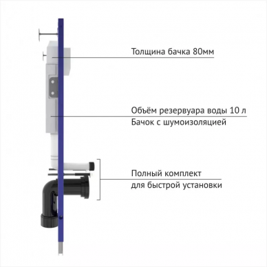Инсталляция для подвесного унитаза Berges Novum (040213) смывная клавиша L3 глянцевый хром 2