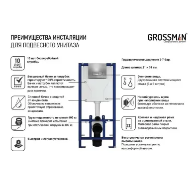 Инсталляция для подвесного унитаза Grossman 980.T1.02.110.110 с клавишей Cosmo хром матовый 5