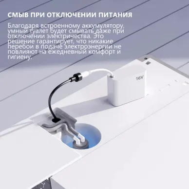 Инсталляция Abber в комплекте: электронный унитаз-биде Bequem AC1120S с инсталляцией AC0101P2 13