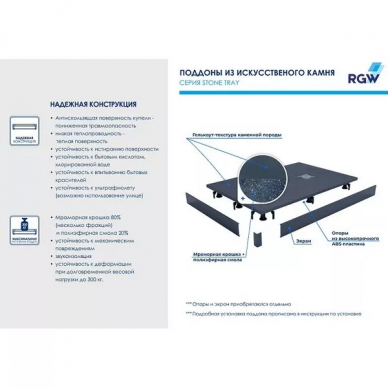 Поддон для душа RGW Stone Tray ST-0127Be (116152812-04) 70х120х2,5 см, бежевый 5