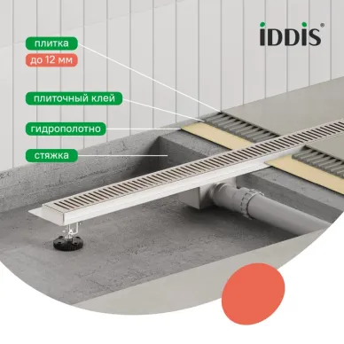 Душевой лоток IDDIS LEVEL 975A8SB10DZ 80 см, хром 5