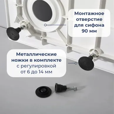 Поддон для душа RGW SMC/R-C 12350499-0101 90x90 см, белый 5