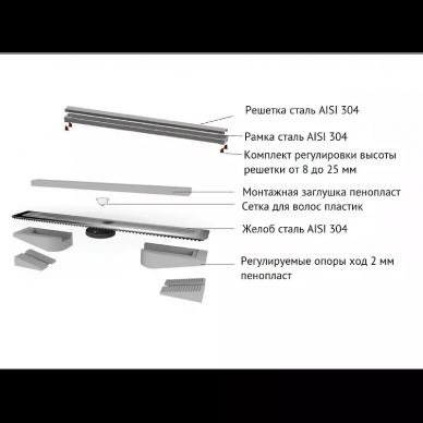 Душевой лоток Berges B1 Keramik 700 (091118) S-сифон боковой, глянцевый хром 6