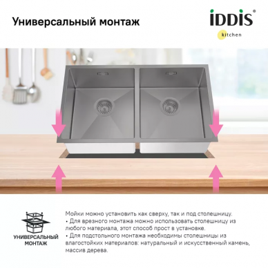 Мойка кухонная Iddis Edifice (EDI75G2i77) графит 9