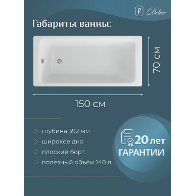 Ванна чугунная Delice Parallel (DLR220503-AS) 150х70 см, с антискользящим покрытием 5