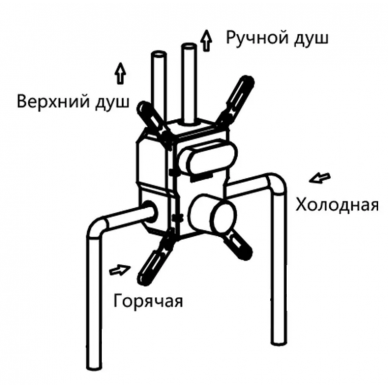 Душевая система Vincea Inspire (VSFW-4I211CH) встраиваемая двухрежимная, хром 9