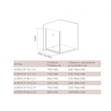 Боковая стенка Good Door Screen SP-75-C-CH (75 см) профиль хром/стекло прозрачное 4