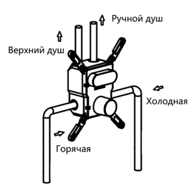 Душевая система Vincea Inspire (VSFW-4I211GM) встраиваемая двухрежимная, вороненая сталь 8