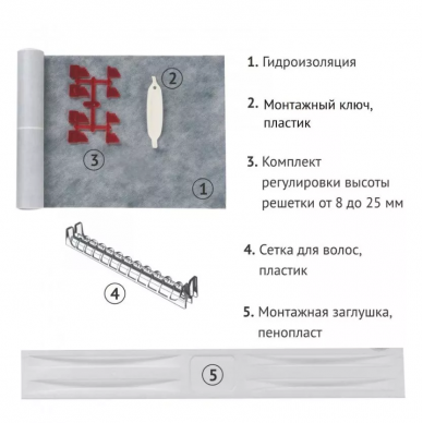 Душевой лоток Berges Super Slim 800 (095154) S-сифон боковой, матовый чёрный 5