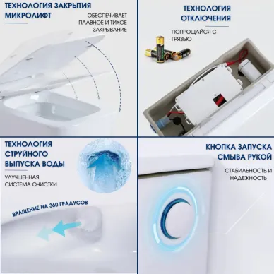 Подвесной унитаз Cerutti SPA Barbaria Aria Pulse CT10591 микролифт, с функцией импульсного смыва 7