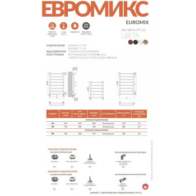 Полотенцесушитель водяной Terminus Евромикс П6 (450х596) 3