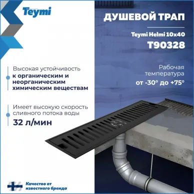 Душевой лоток Teymi Helmi T90328 чёрный, 10x40 см 9