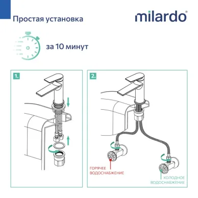 Смеситель для раковины Milardo Poli POLSB00M01 хром 9