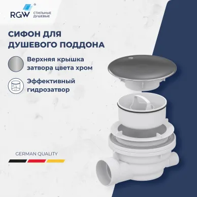 Поддон для душа RGW SMC-C 12350188-0101 80х80, с сифоном, стеклопластик 5