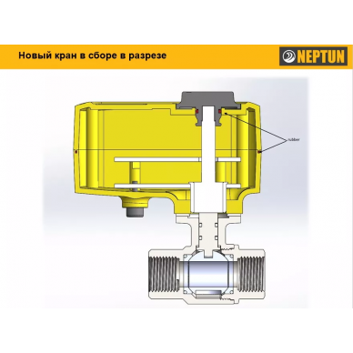 Кран шаровой с электроприводом Neptun PROFI 12В 1