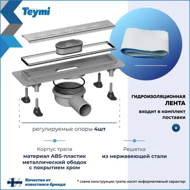 Душевой лоток Teymi Helmi Prime T90343 хромированный обод, 50 см 13