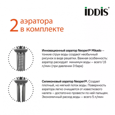 Смеситель для раковины Iddis Slide (SLIGMBTi01) графит 11