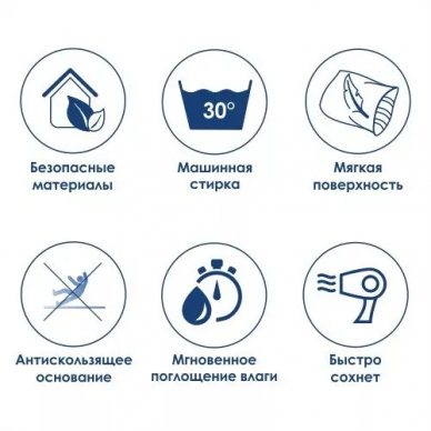 Коврик для ванной комнаты Wasserkraft Dill (BM-3921) Monument 1