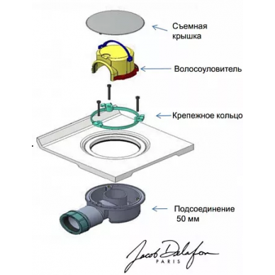 Поддон для душа Jacob Delafon Flight Neus (E66519-00) 150x80 см 5
