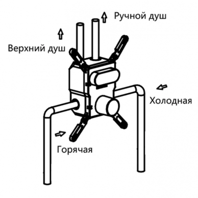 Душевая система Vincea (VSFW-4212GM) встраиваемая двухрежимная, вороненая сталь 8