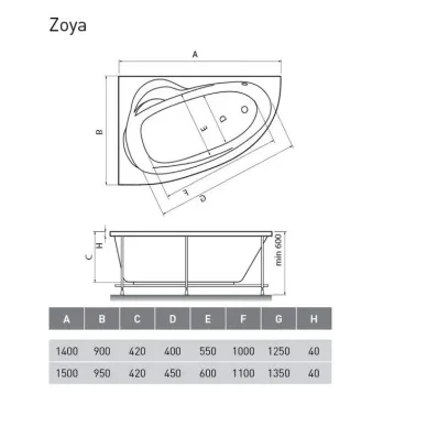 Акриловая ванна Relisan Zoya (Гл000001247) 140x90 L 6