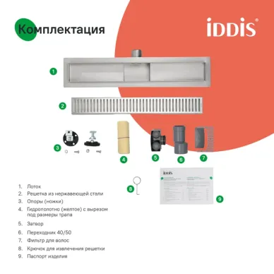 Душевой лоток IDDIS LEVEL 975A7SB10DZ 70 см, хром 6