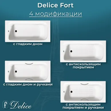 Ванна чугунная Delice Fort DLR230622R-AS 200х85 см, с антискользящим покрытием, с отверстиями под ручки 7
