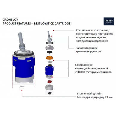 Смеситель для раковины Grohe Eurodisc Joy (23427000) 6