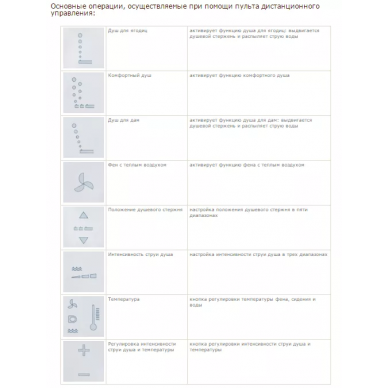 Крышка-сиденье Duravit SensoWash (610200002000300) с функцией биде 3