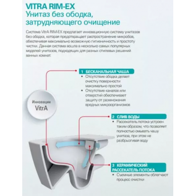 Унитаз напольный Vitra Sento Rim-Ex (9830B003-7203) с микролифтом 1