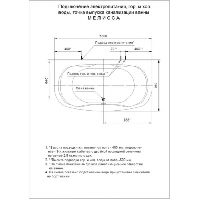 Акриловая ванна Aquatek Мелисса (180х95) без гидромассажа 4