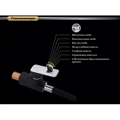 Смеситель для кухни D&K Berlin Technishe (DA1432915) 6