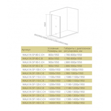 Душевая перегородка Good Door Walk-In SP-70-C-CH (70х195 см) профиль хром/стекло прозрачное 2