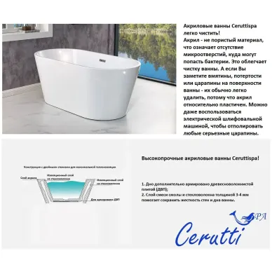 Акриловая ванна Cerutti SPA SKYE170 CT10513 170х75 5