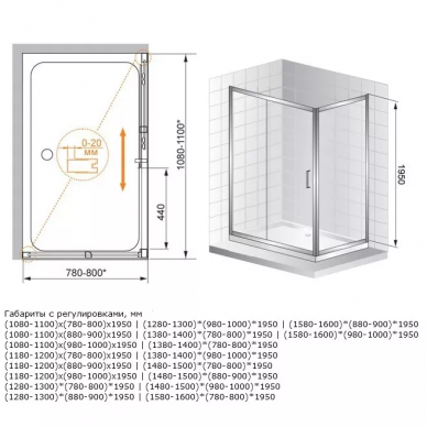 Душевой уголок Cezares Porta AH11 (140x80) прозрачное стекло 2