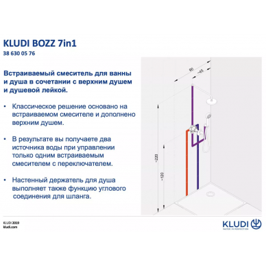 Душевая система Kludi Bozz (386300576) 3