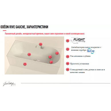Акриловая ванна Jacob Delafon Odeon Rive Gauche (E6D151-00) 170х70 из материала Flight (ножки в комплекте) 6
