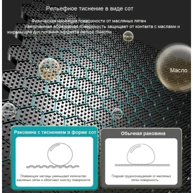 Мойка кухонная Cerutti SPA Gloria II CT10356 многофункциональная, чёрная 10