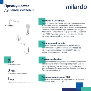 Душевая система Milardo Rora RORSB02M67 хром 5