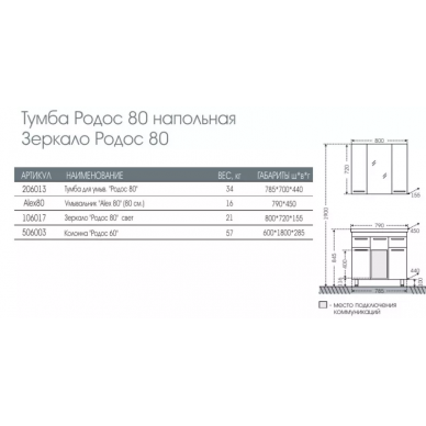 Тумба для ванной СанТа Родос 80 (белый) 1