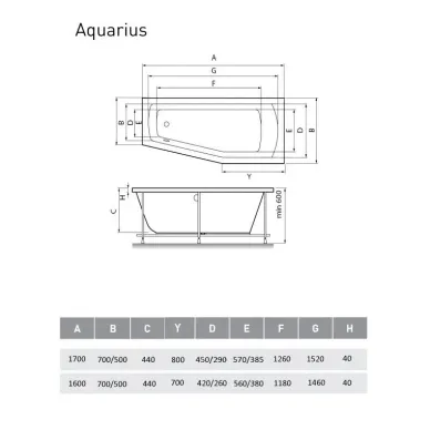 Акриловая ванна Relisan Aquarius (Гл000023278) 170х70х50 R 7