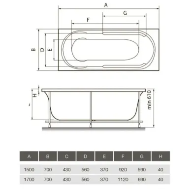 Акриловая ванна Relisan Eco Plus Прага (Гл000022032) 150х70 5
