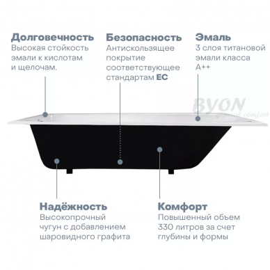 Ванна чугунная Byon 13M Maxi (180x80) 8