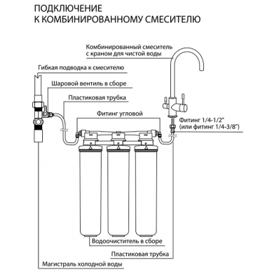 Смеситель для кухни Lemark Comfort (LM3073C085) Хром+ Фильтр BASIC для очистки воды 5