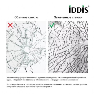 Душевая перегородка Iddis Slide Walk-in (SLI8WS2i23) 120х195 см, профиль белый матовый/стекло прозрачное 7
