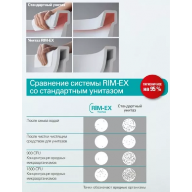 Унитаз напольный Vitra Sento Rim-Ex (9830B003-7203) с микролифтом 2