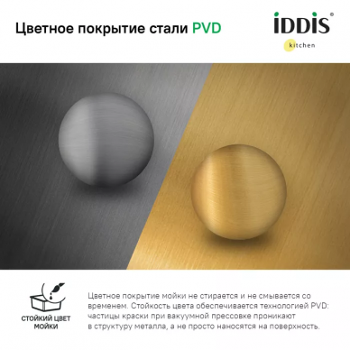 Мойка кухонная Iddis Edifice (EDI75G2i77) графит 11