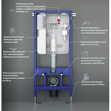 Инсталляция для подвесного унитаза Cerutti SPA (CR556) без клавиши 6